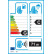 Uniroyal AllSeasonExpert 155/70 R13 75T, Vignette 2