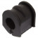 Suspension, stabilisateur 42511 FEBI