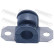 Suspension, stabilisateur