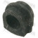 Suspension, stabilisateur