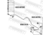 Suspension, stabilisateur