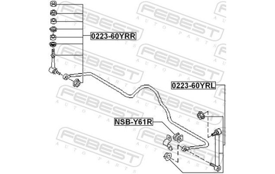 Suspension, stabilisateur