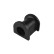Suspension, stabilisateur