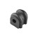 Suspension, stabilisateur