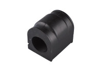 Suspension, stabilisateur