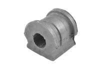 Suspension, stabilisateur