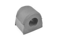 Suspension, stabilisateur