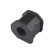 Suspension, stabilisateur