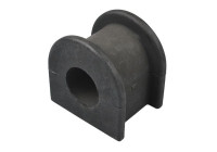 Suspension, stabilisateur