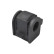 Suspension, stabilisateur