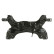 Soutien auxiliaire/Soutien global