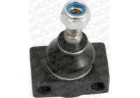 Rotule de suspension L23524 Monroe