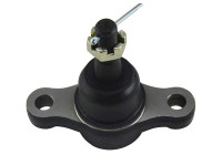 Rotule de suspension SBJ-3002 Kavo parts