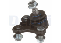 Rotule TC6815 Delphi