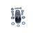 Rotule