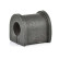 Coussinet, stabilisateur