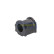 Coussinet, stabilisateur
