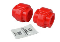 Ensemble de roulements, stabilisateur