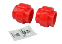 Ensemble de roulements, stabilisateur