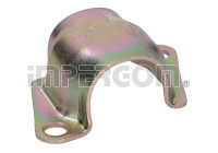 Support, suspension du stabilisateur