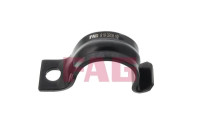 Support, suspension stabilisatrice