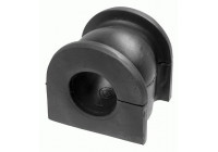 Suspension, stabilisateur