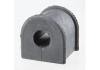 Suspension, stabilisateur