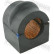 Suspension, stabilisateur