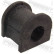 Suspension, stabilisateur