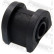 Suspension, stabilisateur