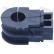Suspension, stabilisateur