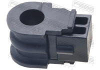 Suspension, stabilisateur