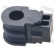 Suspension, stabilisateur