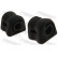 Suspension, stabilisateur