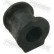 Suspension, stabilisateur