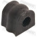 Suspension, stabilisateur