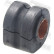 Suspension, stabilisateur