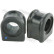 Suspension, stabilisateur