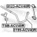 Suspension, stabilisateur, Vignette 2