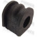 Suspension, stabilisateur