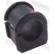 Suspension, stabilisateur
