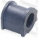 Suspension, stabilisateur