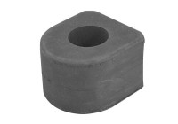Suspension, stabilisateur