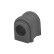 Suspension, stabilisateur