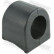 Suspension, stabilisateur