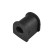 Suspension, stabilisateur