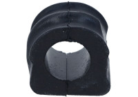 Suspension, stabilisateur