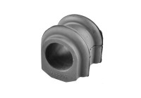 Suspension, stabilisateur