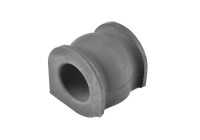 Suspension, stabilisateur