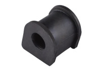 Suspension, stabilisateur